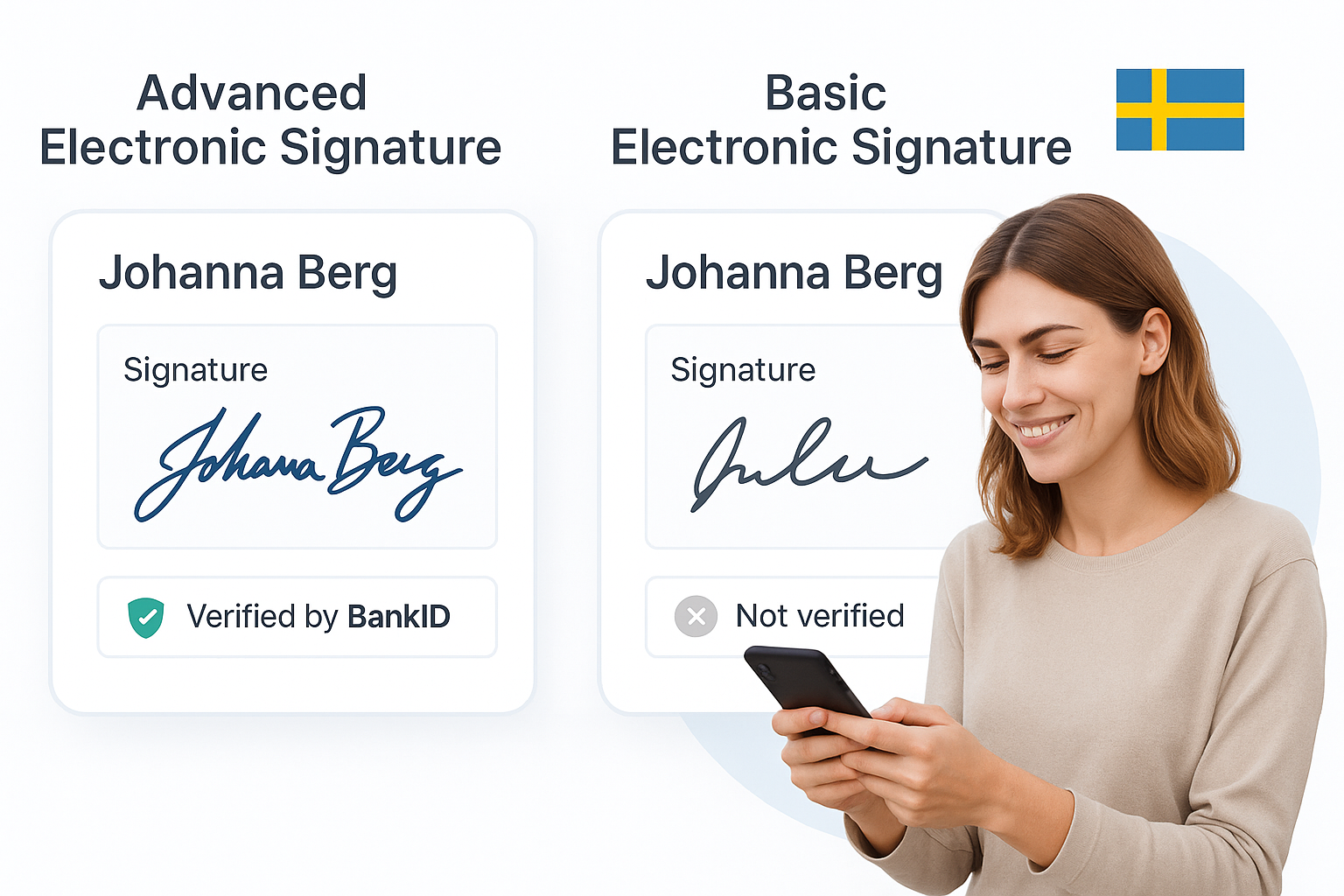 Compare advanced and basic electronic signature